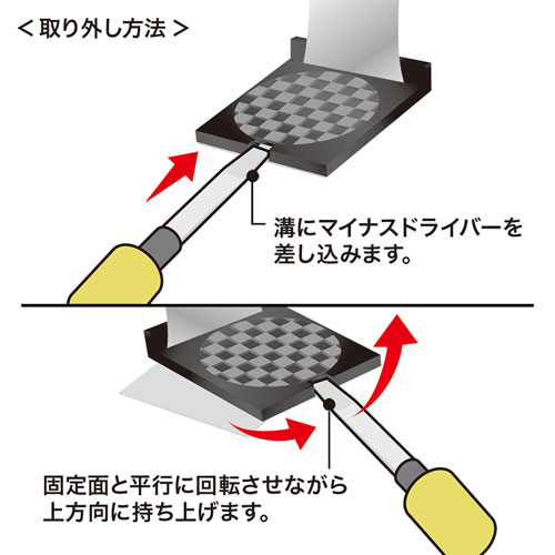 QL-79 / 薄型テレビストッパーS