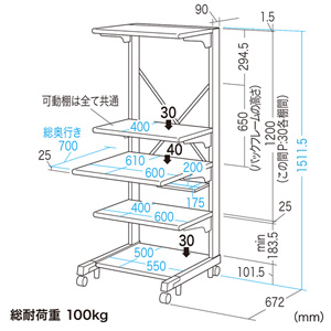 RAC-260N