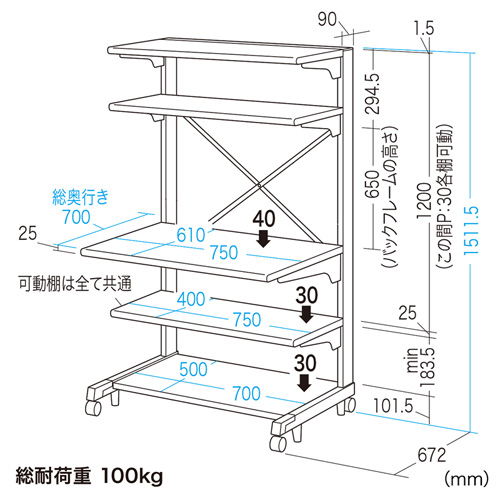 RAC-261N / マルチメディアラック（W750×D700mm）