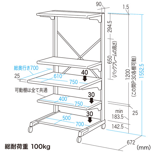 RAC-263N / マルチメディアラック（大型キャスター・W750×D700mm）