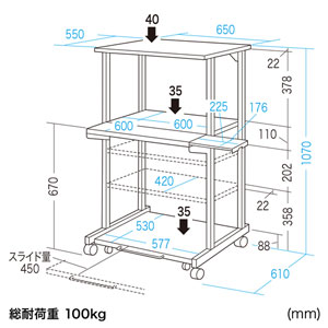 RAC-502N