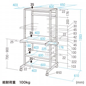 RAC-505