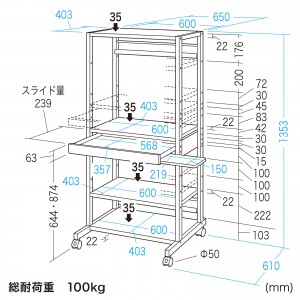 RAC-507