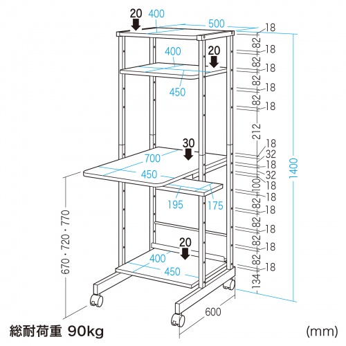 RAC-EC11N2 / パソコンラック（W500×D700×H1400mm）