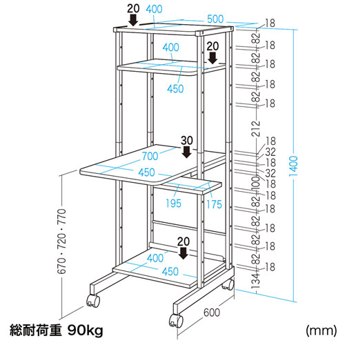 RAC-EC11N / パソコンラック（W500×D700×H1400mm） 