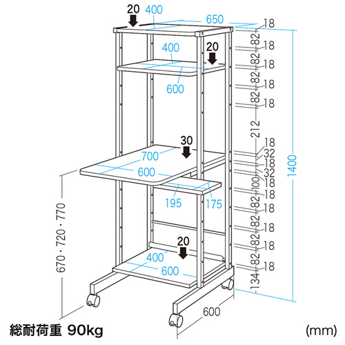 RAC-EC12 / パソコンラック（W650×D700×H1400mm）