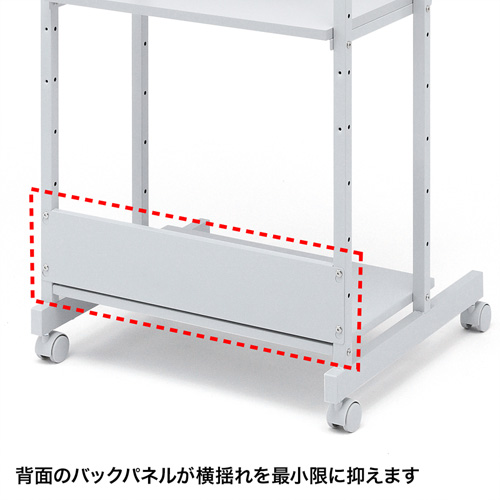 RAC-EC12 / パソコンラック（W650×D700×H1400mm）