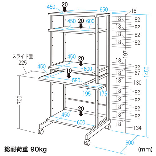 RAC-EC14N2 / パソコンラック（W650×D600×H1450mm）