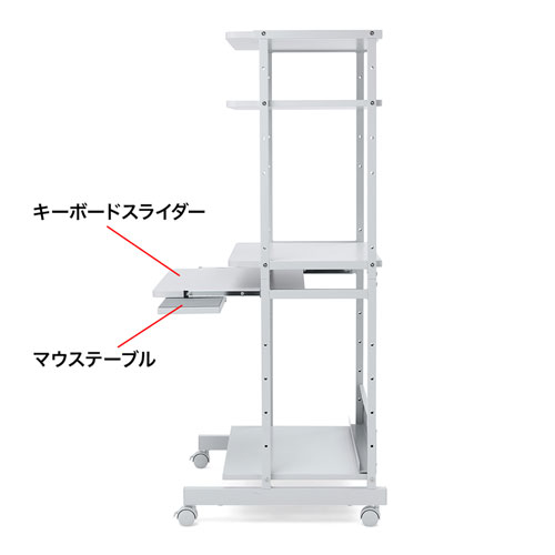 RAC-EC14N / パソコンラック（W650×D600×H1450mm）