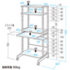RAC-EC14 / パソコンラック（W650×D600×H1450mm）