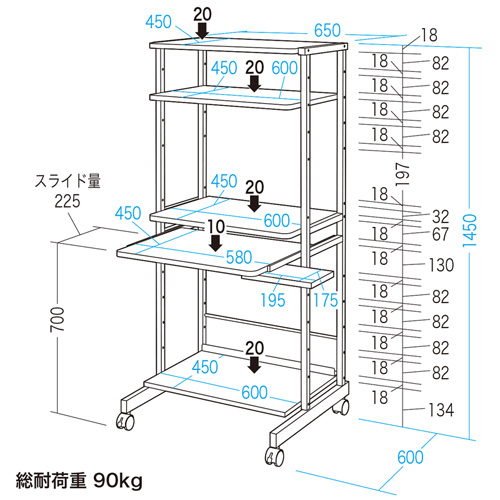 RAC-EC14 / パソコンラック（W650×D600×H1450mm）