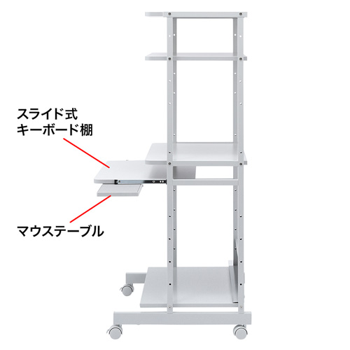 RAC-EC14 / パソコンラック（W650×D600×H1450mm）