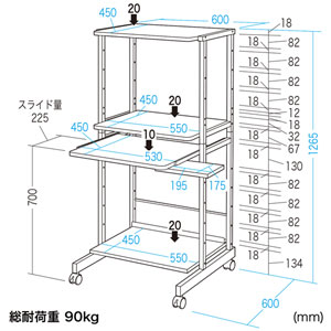 RAC-EC15N