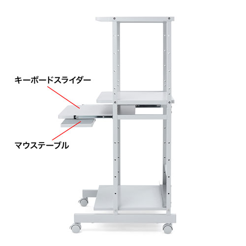 RAC-EC15N / パソコンラック（W600×D600×H1265mm）