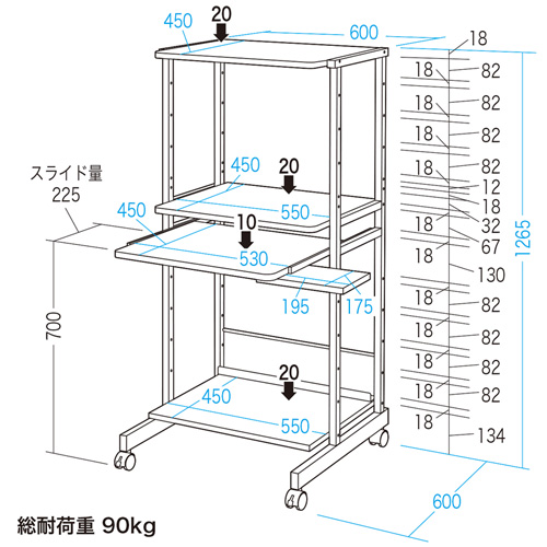 RAC-EC15 / パソコンラック（W600×D600×H1265mm）