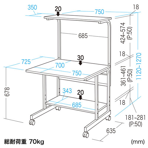 RAC-EC18N / パソコンラック（W750×D725×H1120～1270mm）