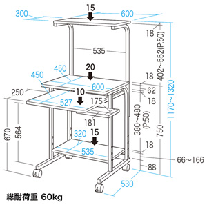 RAC-EC32