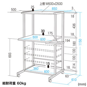 RAC-EC35