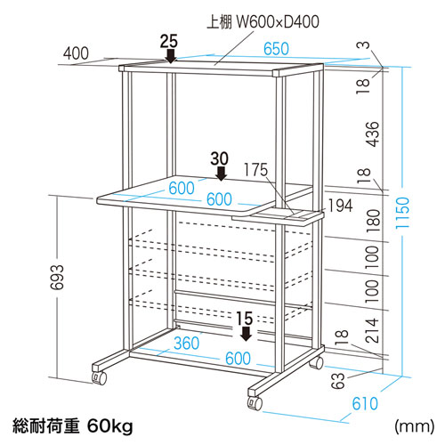 RAC-EC36N / パソコンラック（W650×D610×H1150mm）