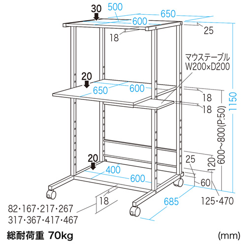 RAC-EC70 / パソコンラック（マウステーブル付き・W650×D685mm）