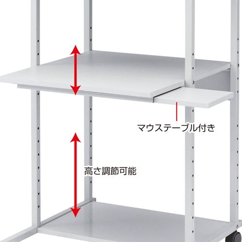 RAC-EC70 / パソコンラック（マウステーブル付き・W650×D685mm）