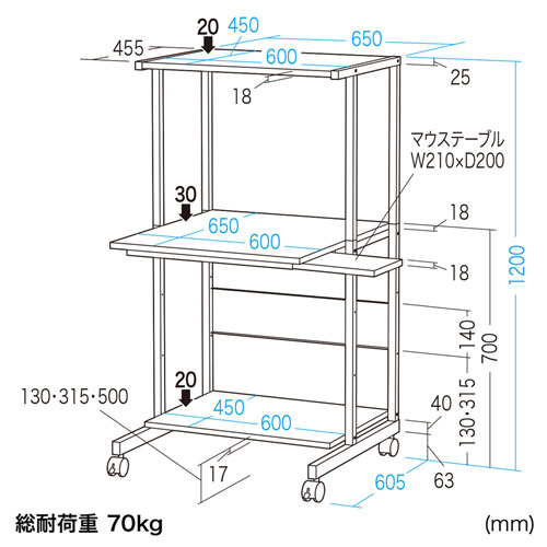 RAC-EC73 / パソコンラック（W650×D655×H1200mm）