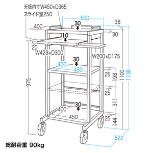 RAC-FA2