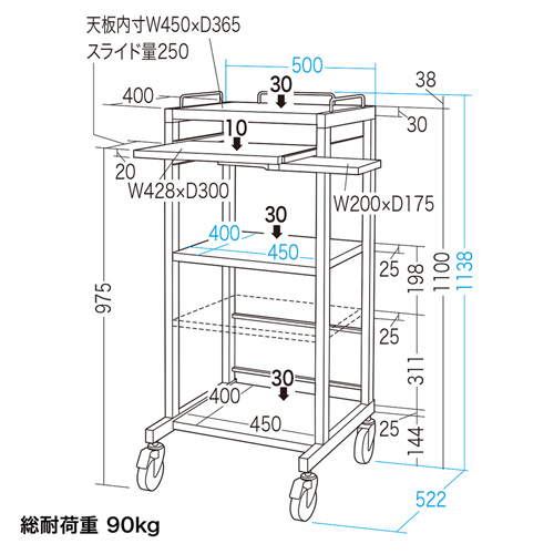 RAC-FA2 / FAラック（W500×D522mm）