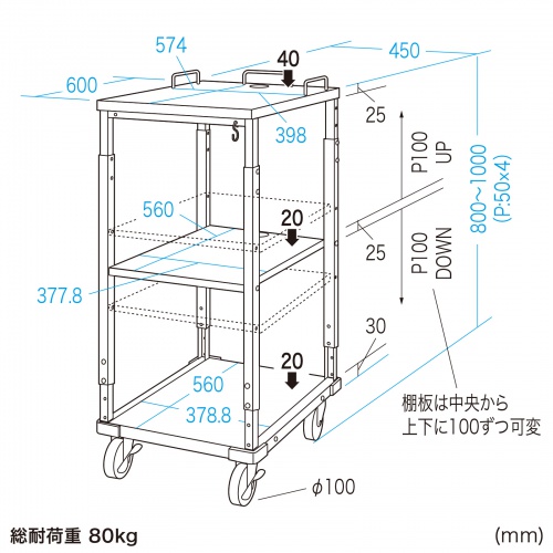 RAC-FA6 / 作業用プリンタカート