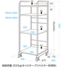 RAC-HL2 高耐荷重ラック(W582×D650×H1600mm) RAC-HL2 / 高耐荷重ラック(W582×D650×H1600mm)