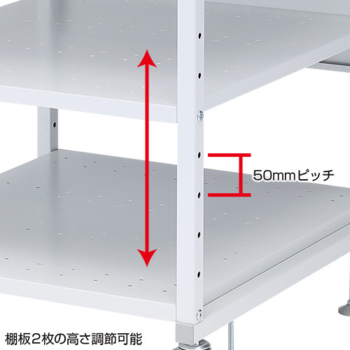 RAC-HL3 / 高耐荷重ラック（W582×D650×H700mm）