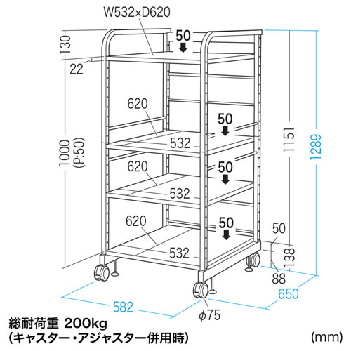 RAC-HL4 / 高耐荷重ラック(H1300)