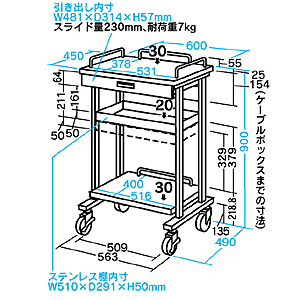 RAC-HP2-1 / 電子カルテラック