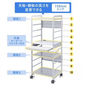 RAC-S600H