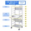 RAC-S600H SOHOラック(W638×D550×H1640mm) RAC-S600H / SOHOラック(W638×D550×H1640mm)