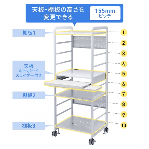 RAC-S600H【SOHOラック（W638×D550×H1640mm）】機器に合わせて