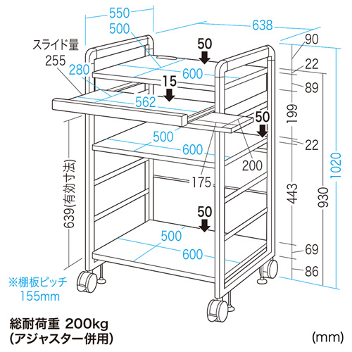 RAC-S600L / SOHOラック（W638×D550×H1020mm）