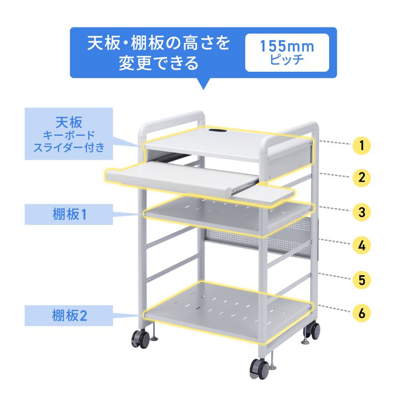 ピックアップ