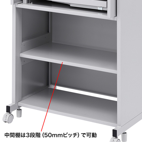 RAC-SL1 / セキュリティラック（W740×D510mm）