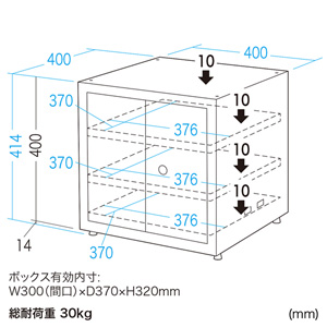 RAC-SLBOX5