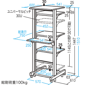 RAC-SV4K / 19インチマウントラック