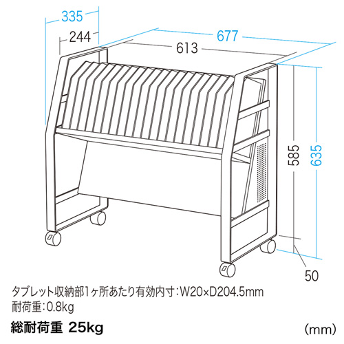 RAC-TABWG1 / タブレットワゴン（1段）