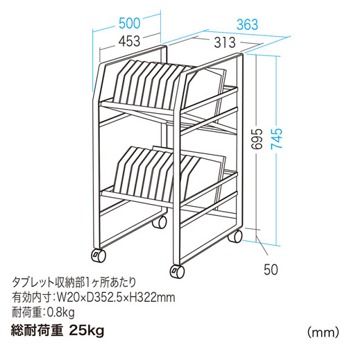 RAC-TABWG2N / タブレットワゴン(2段)