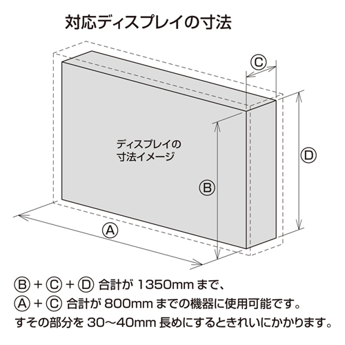 SD-DCV32 / ディスプレイカバー（32V型用）