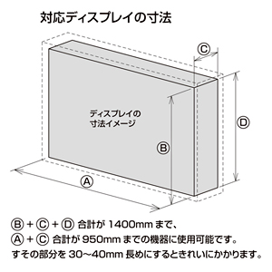 SD-DCV37