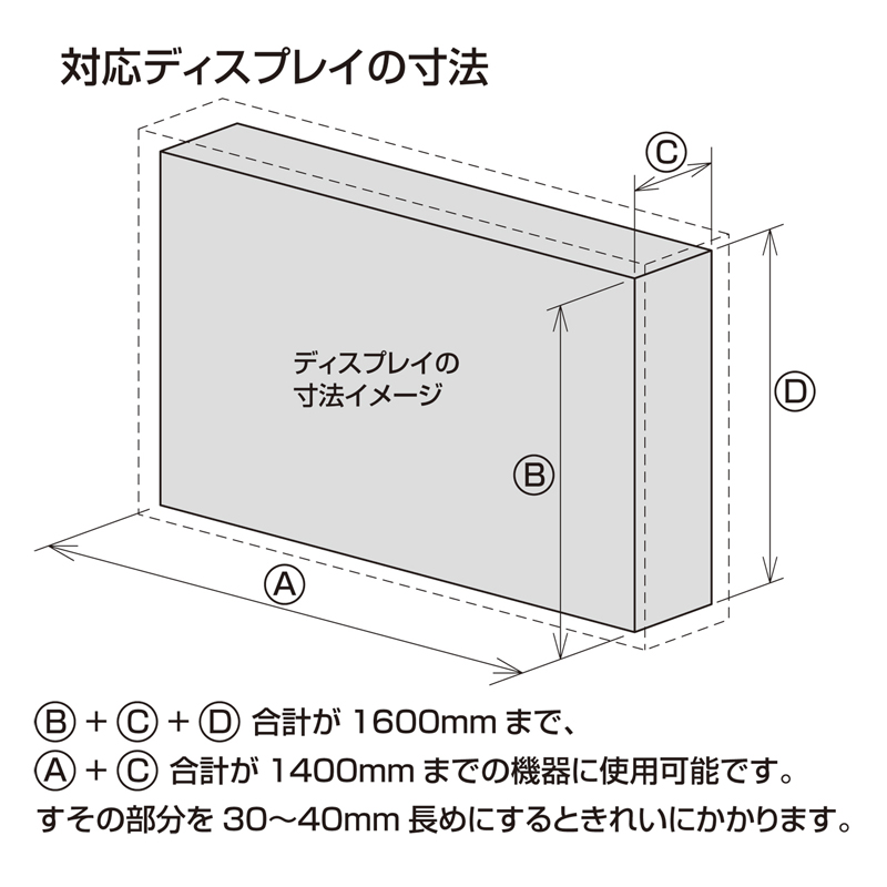 仕様