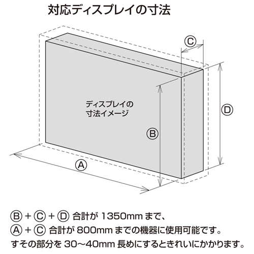 SD-DCVE32 / ディスプレイカバー（32V型用）