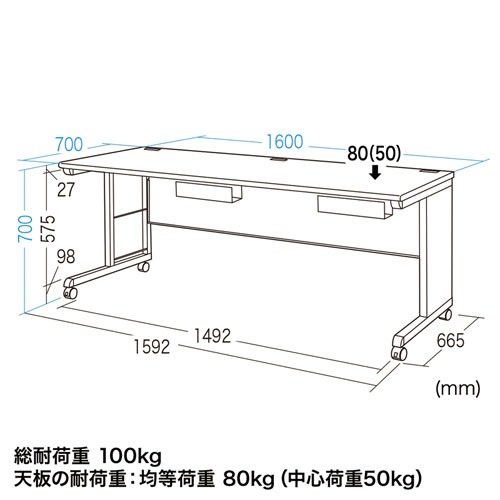 SH-FK1670 / デスク（W1600mm）