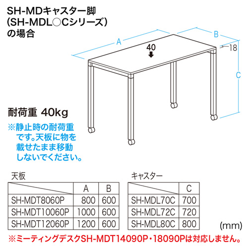 SH-MDL70C / SH-MDキャスター脚（H700mm）