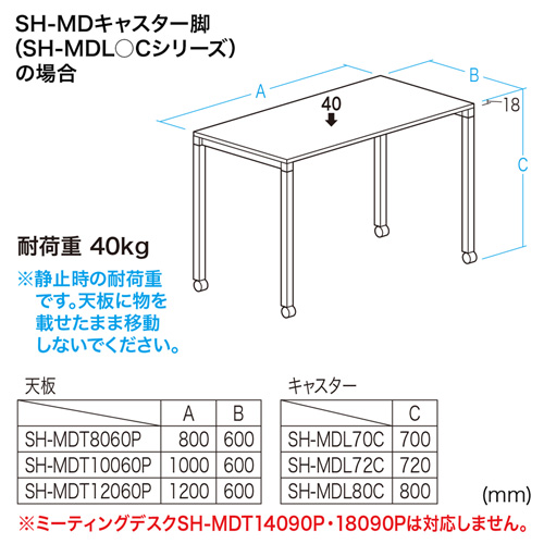 SH-MDL72C / SH-MDキャスター脚（H720mm）